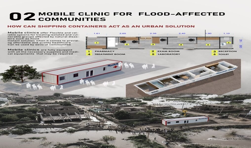 clinic copy